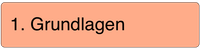 1. Grundlagen (Sel)